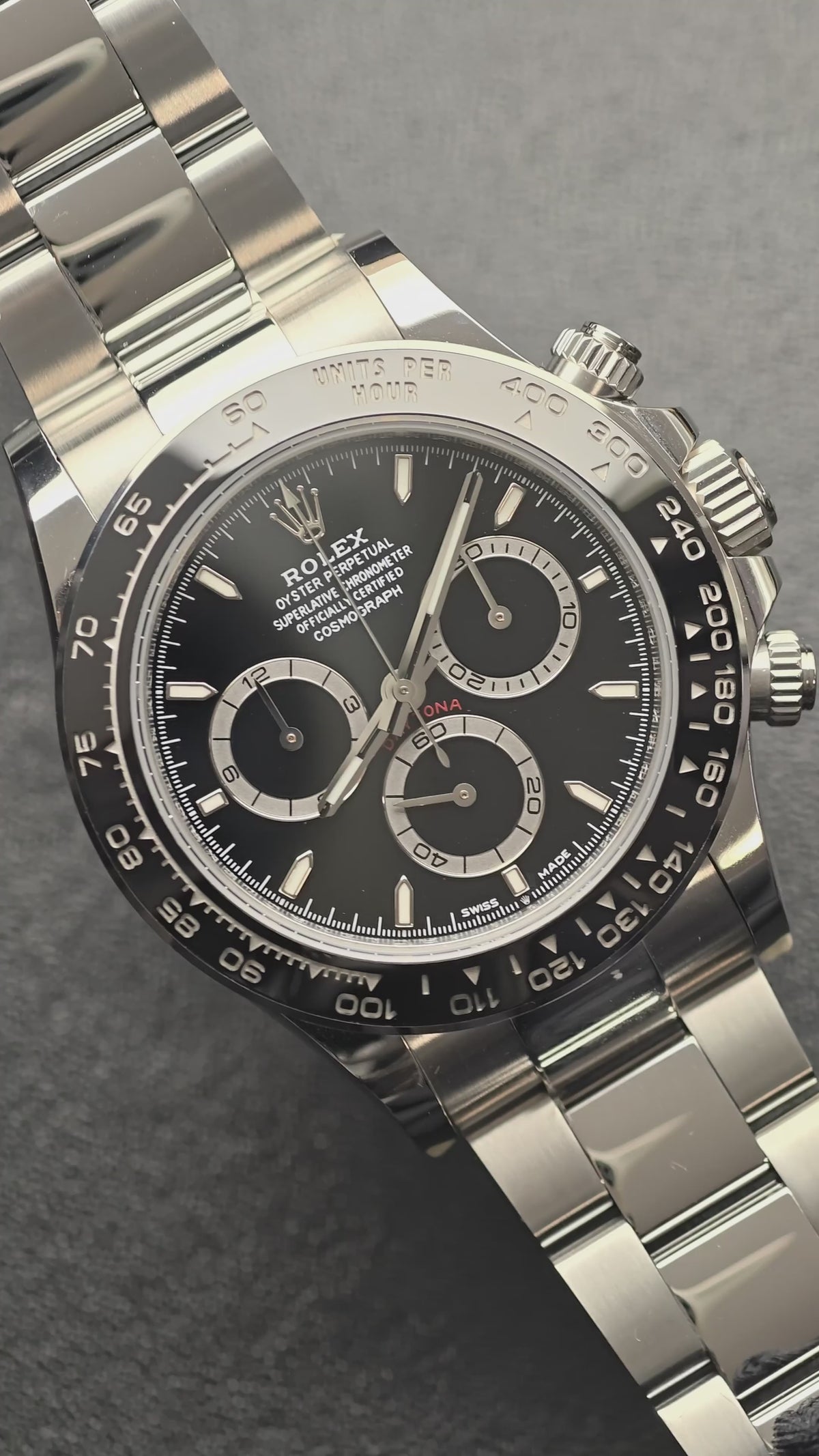 New Daytona