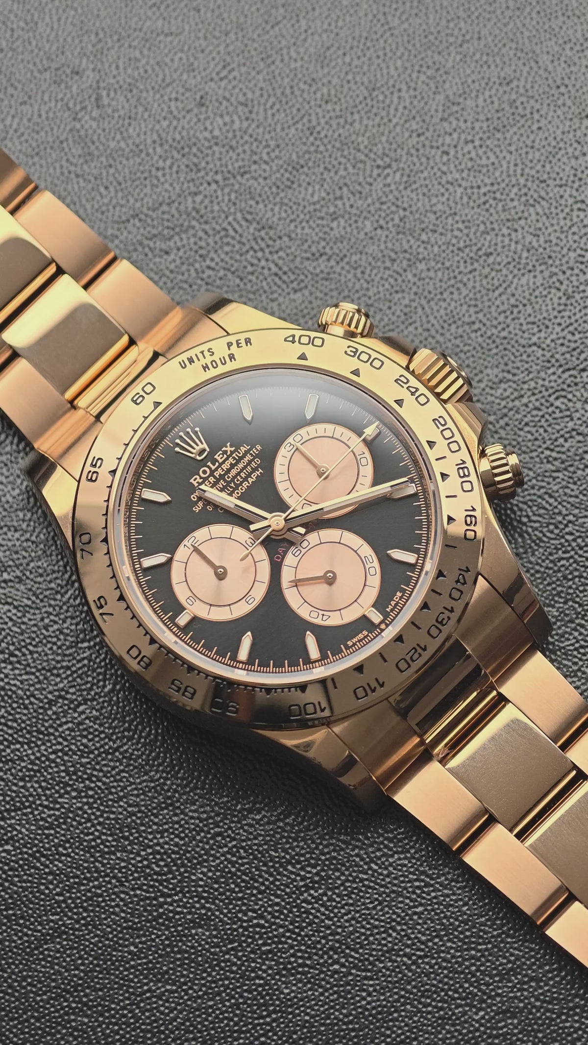 New Daytona