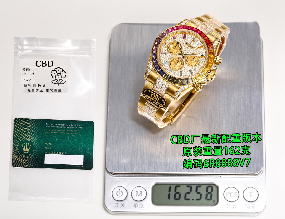Produced by CBD, weighted version