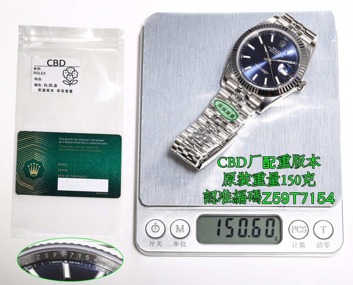 Produced by CBD, weighted version