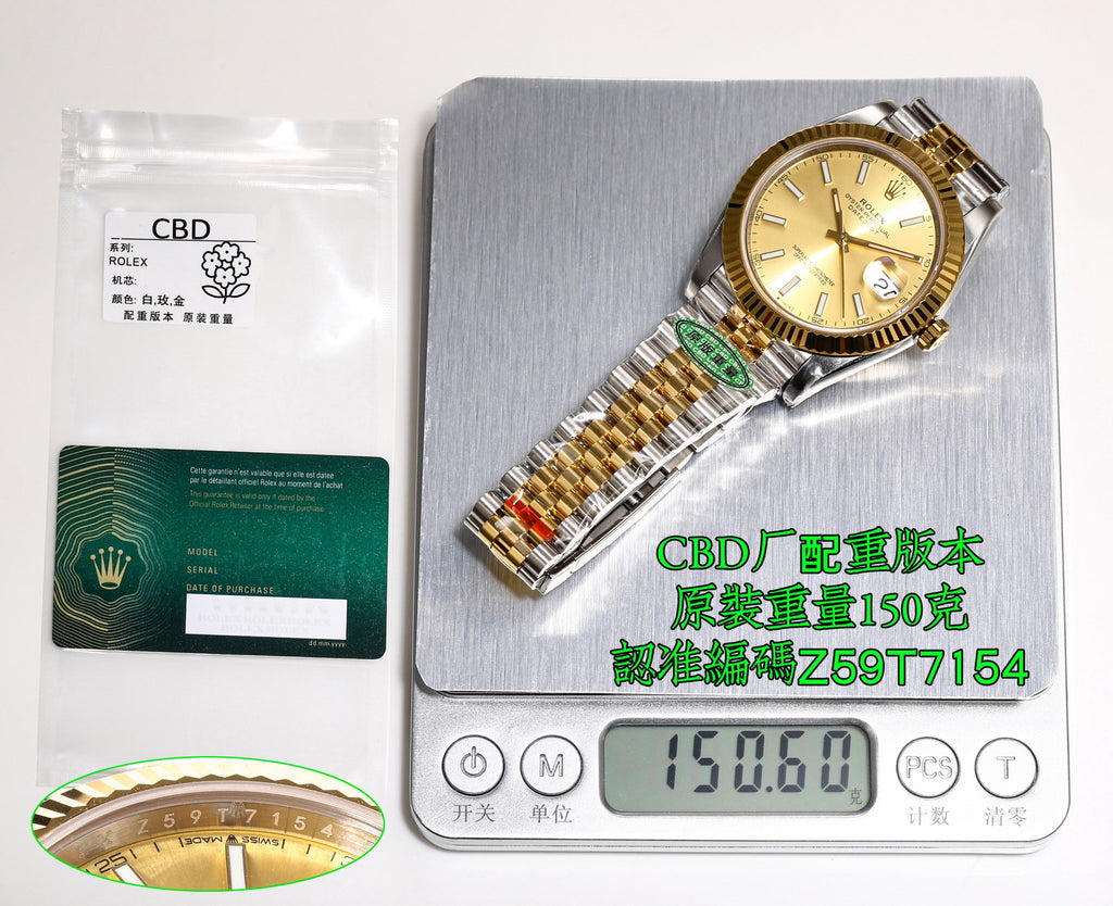 Produced by CBD, weighted version