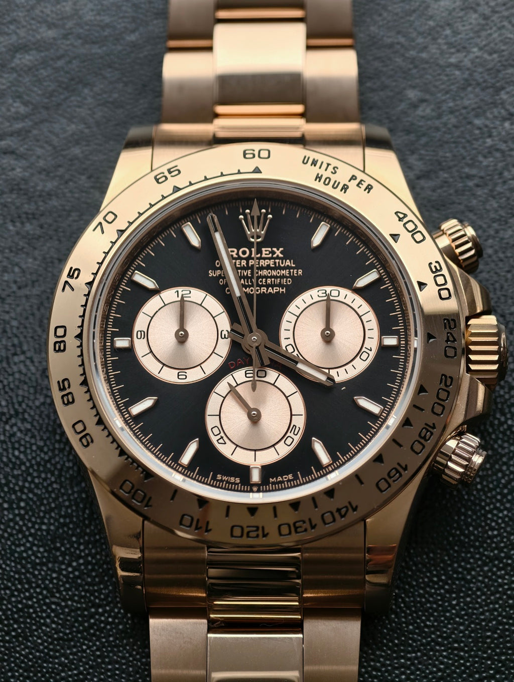 New Daytona