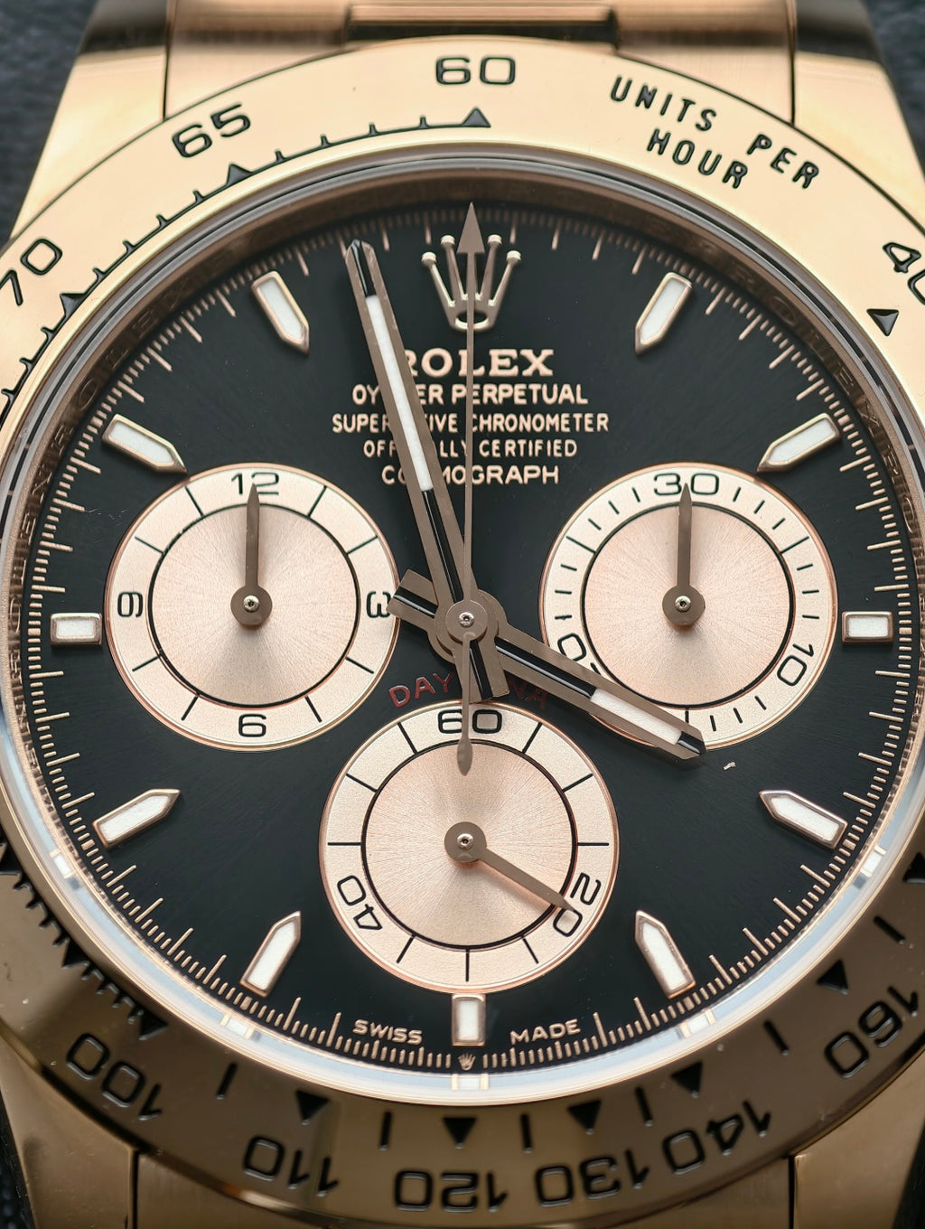 New Daytona