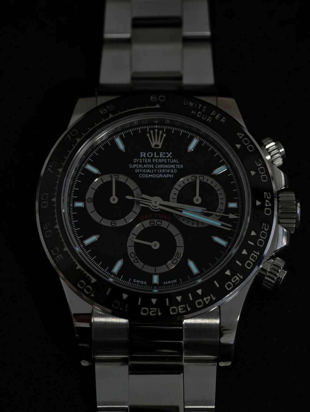 New Daytona