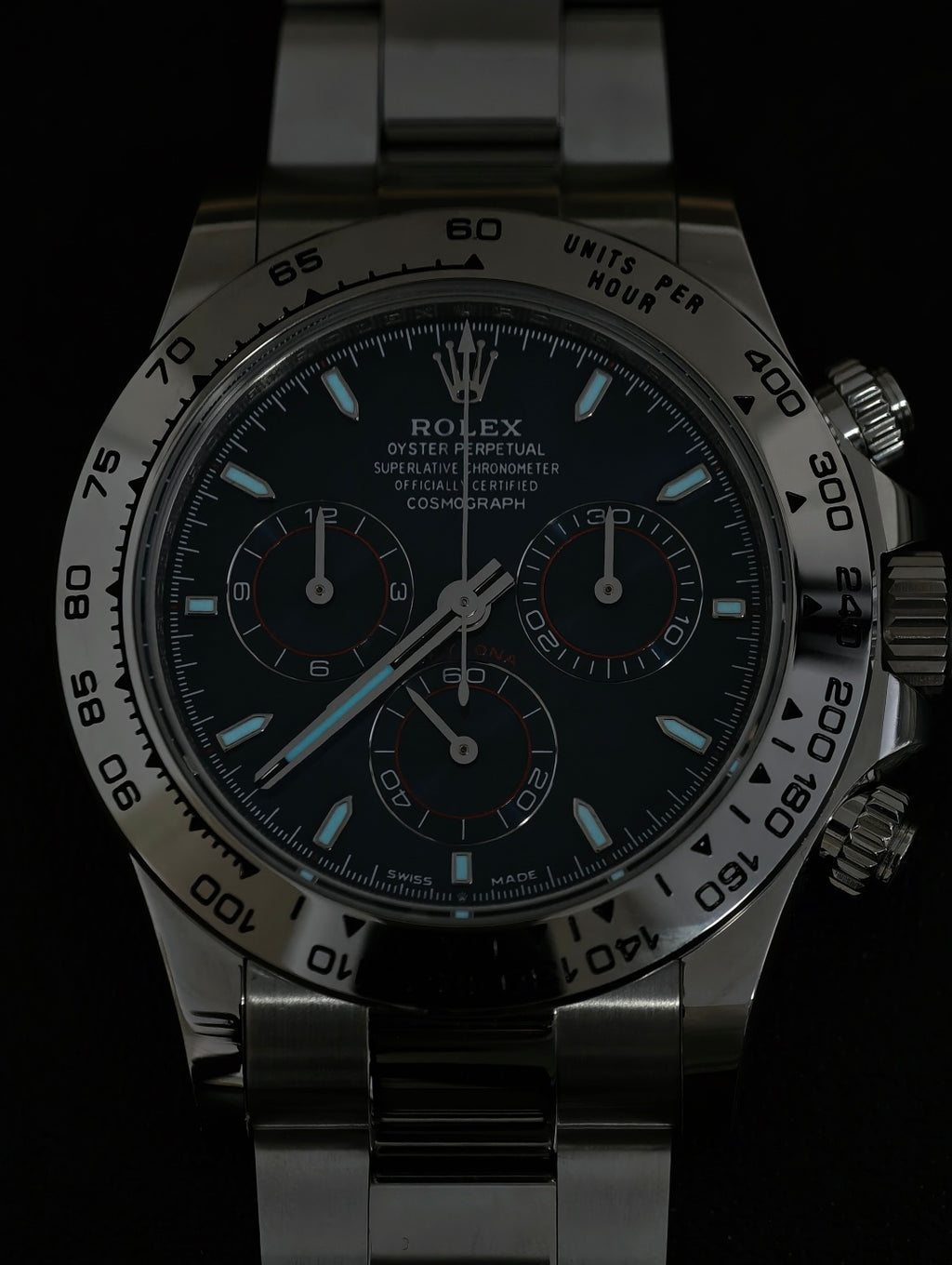 New Daytona
