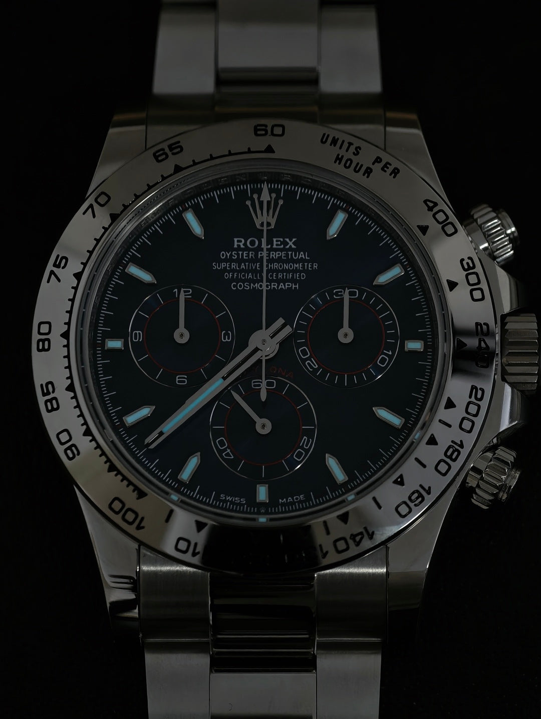 New Daytona