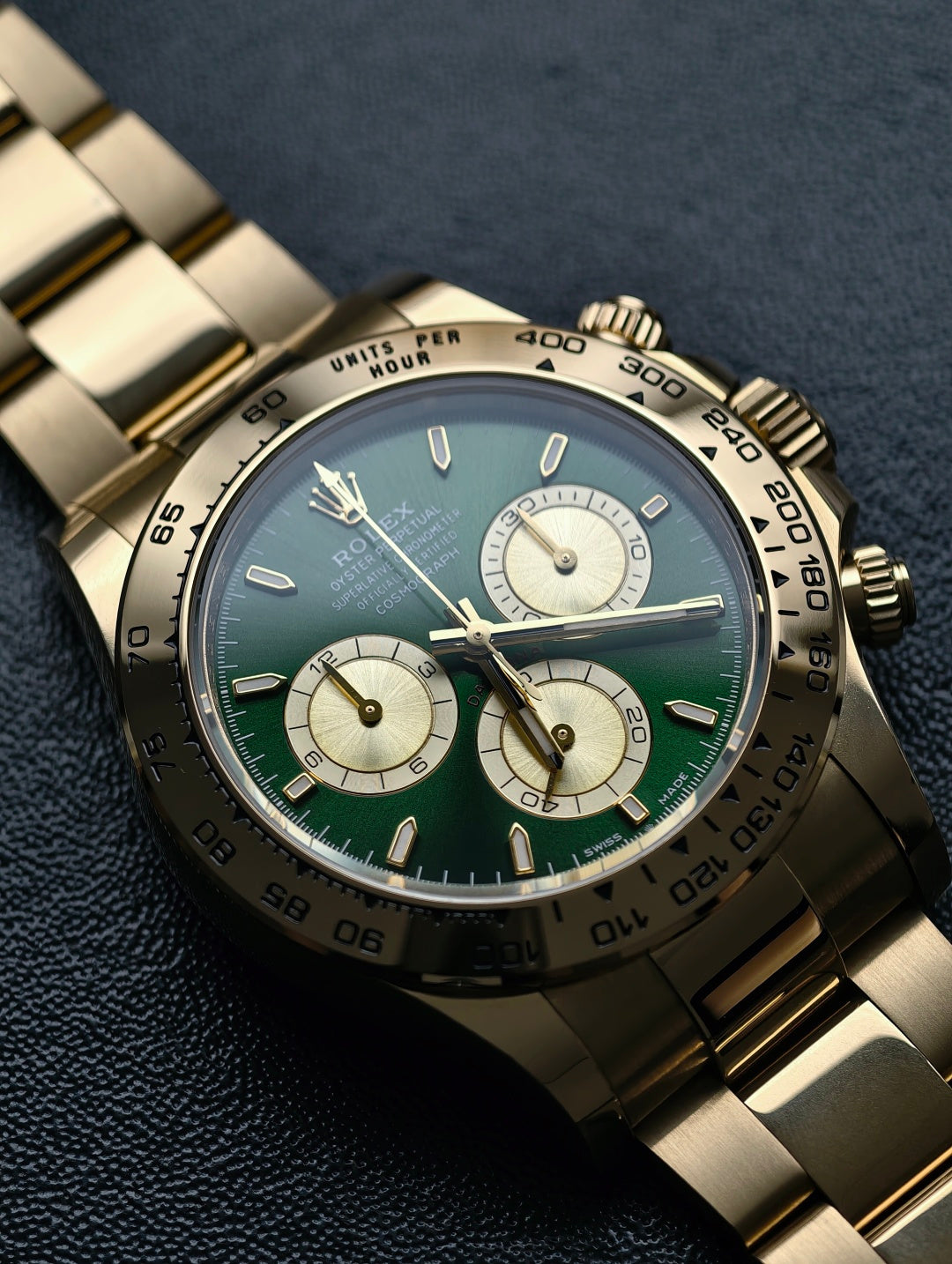 New Daytona