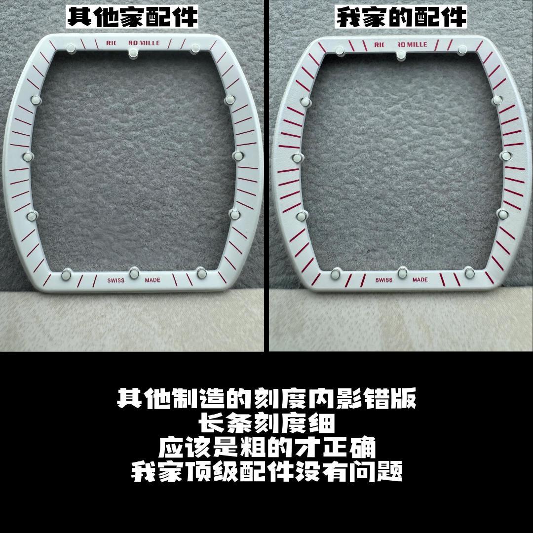 RM055